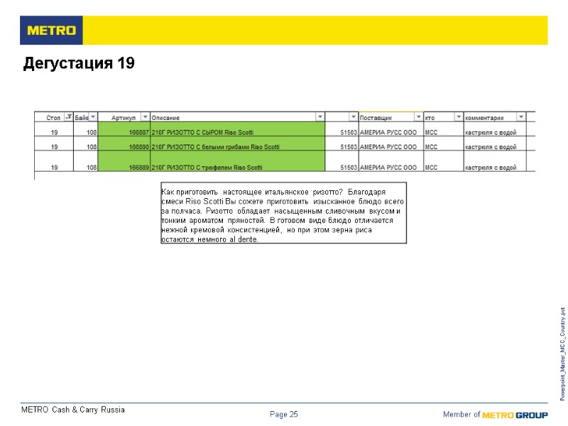 Powerpoint_Master_MCC_Country.pot Page 25 Дегустация 19